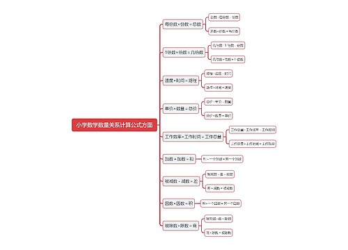 小学数学数量关系计算公式方面 小学数学数量关系计算公式方面