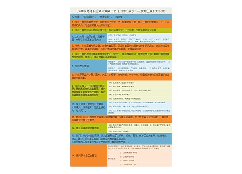 八年级地理下册第六章第二节《“白山黑水”—东北三省》知识点