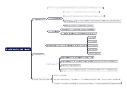 计算机考试知识点二维数组和指针思维导图