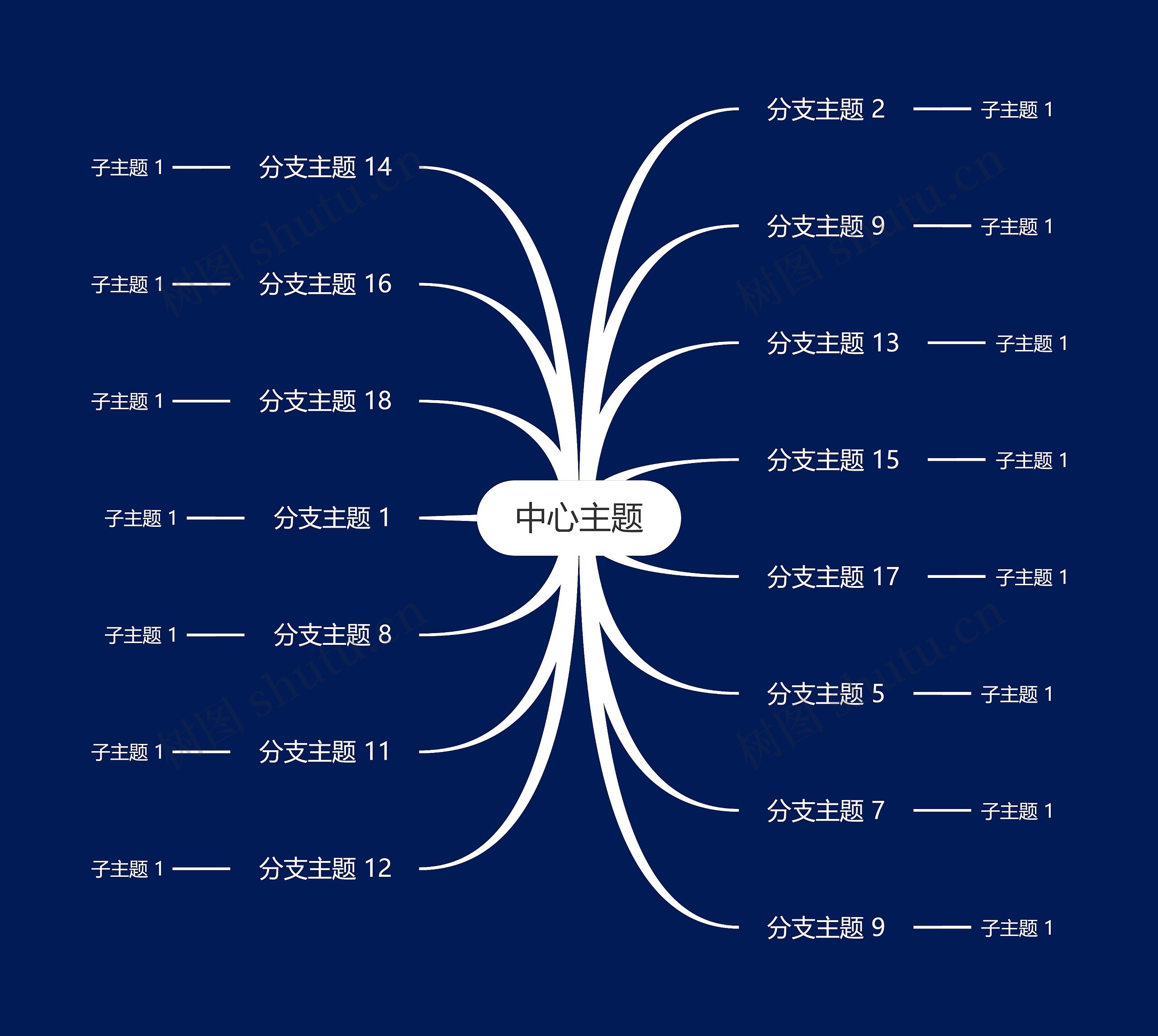 暗夜白色主题思维导图