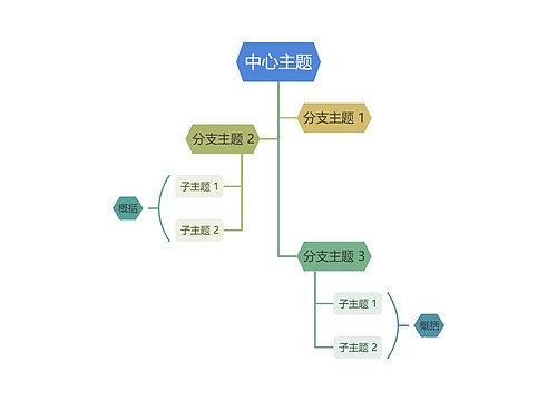 莫兰迪蓝绿主色彩虹树形图主题模板