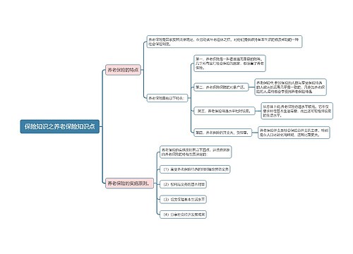 保险知识之养老保险知识点