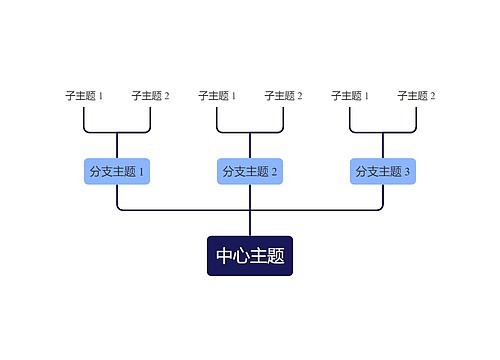 经典蓝色向上树形图主题模板