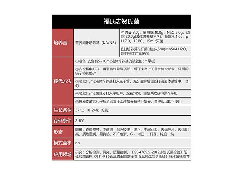 福氏志贺氏菌
