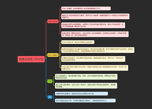 销售业务员工作计划