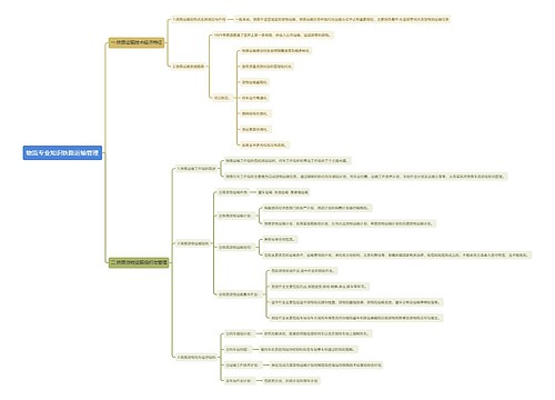 物流专业知识铁路运输管理