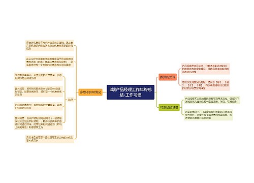 B端产品经理工作年终总结-工作习惯