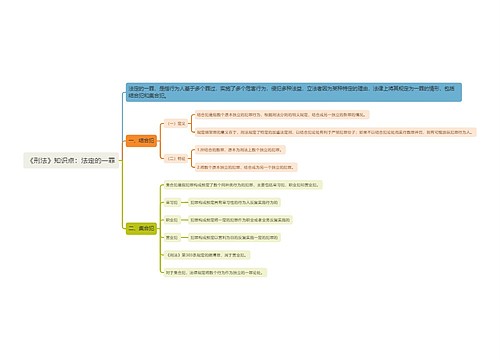 《刑法》知识点：法定的一罪思维导图