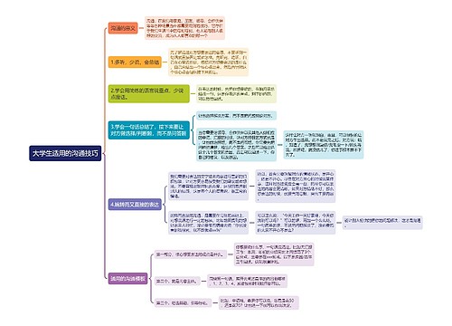 大学生适用的沟通技巧
