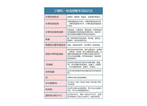 计算机一级选择题考试知识点思维导图