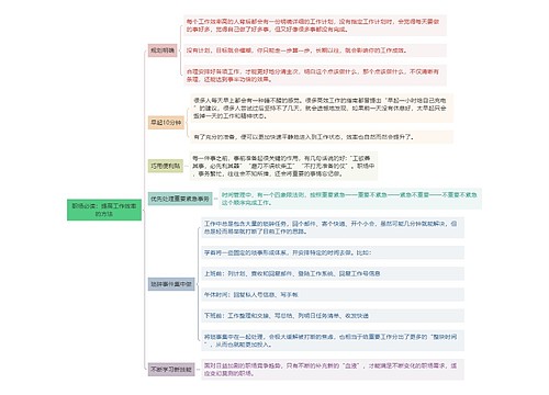 职场必读：提高工作效率的方法