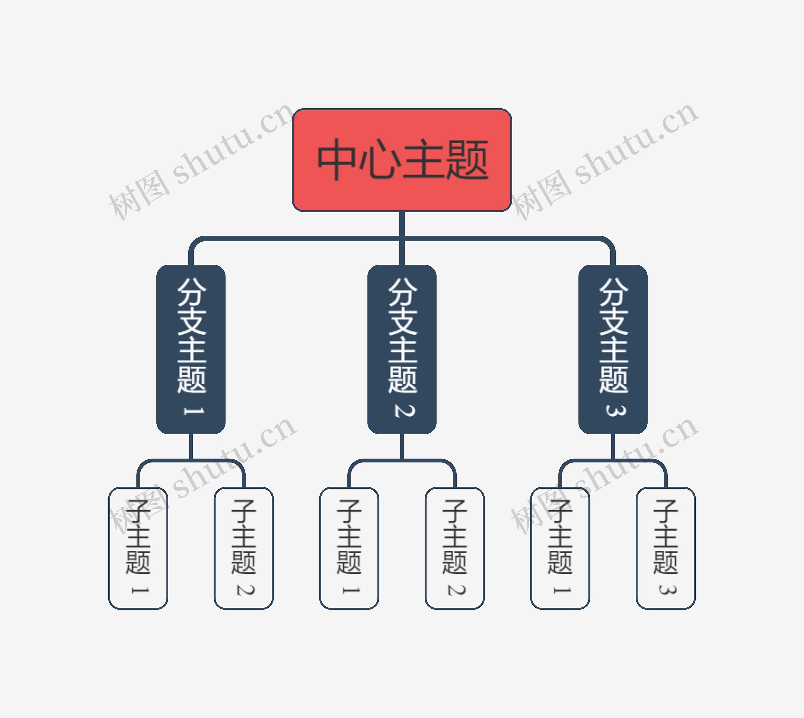 优雅南瓜色组织架构图主题模板