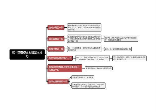 高中英语短文改错基本技巧