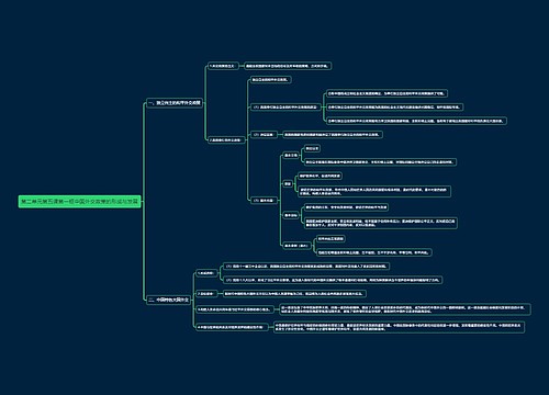 部编版高中政治选择性必修一第二单元第五课第一框中国外交政策的形成与发展思维导图