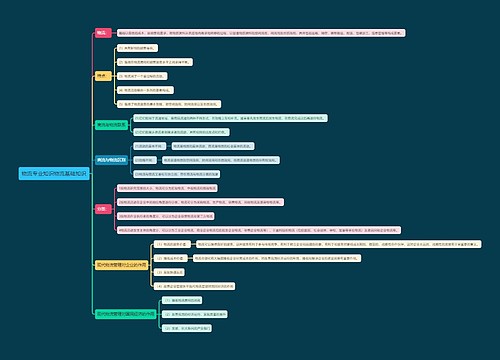物流专业知识物流基础知识