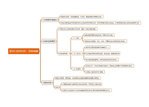 医学口腔学知识：药物镇痛思维导图