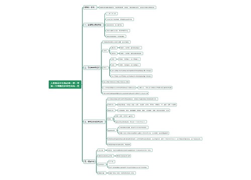人教版高中生物必修一第一章第二节细胞的多样性和统一性思维导图