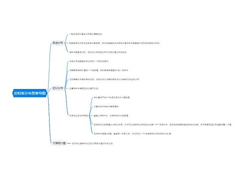近似渐分布思维导图