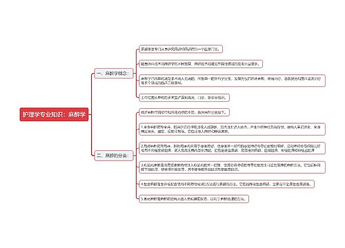 护理学专业知识：麻醉学思维导图
