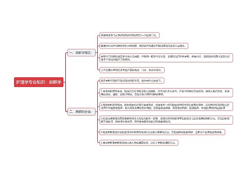 护理学专业知识：麻醉学思维导图