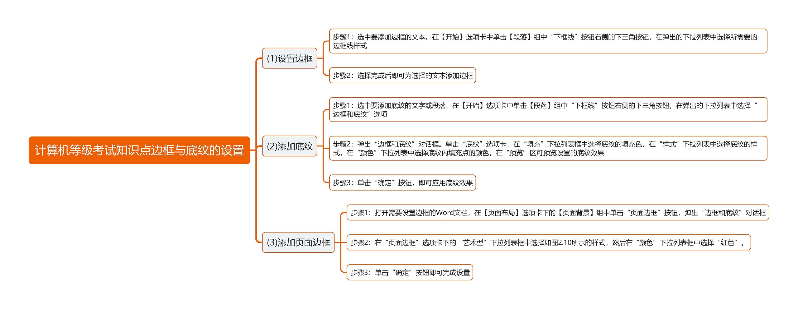 计算机等级考试知识点边框与底纹的设置