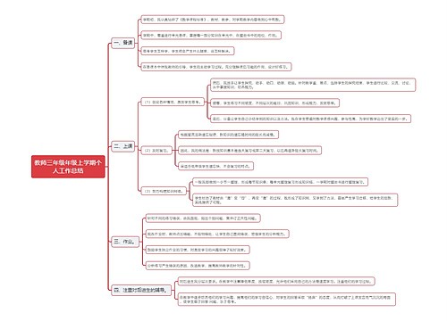 教师三年级年级上学期个人工作总结思维导图