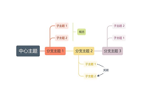 莫兰迪彩虹色时间轴主题模板