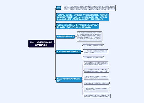 社会主义建设道路初步探索的理论成果的思维导图