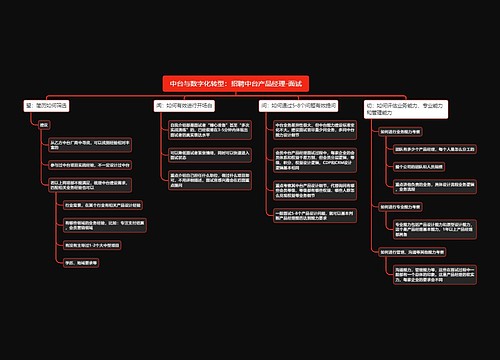 中台与数字化转型：招聘中台产品经理-面试