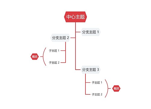 简约红色树形图主题模板