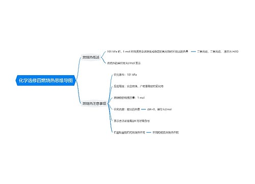 化学选修四燃烧热思维导图