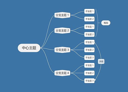 暗夜天空蓝逻辑图主题模板