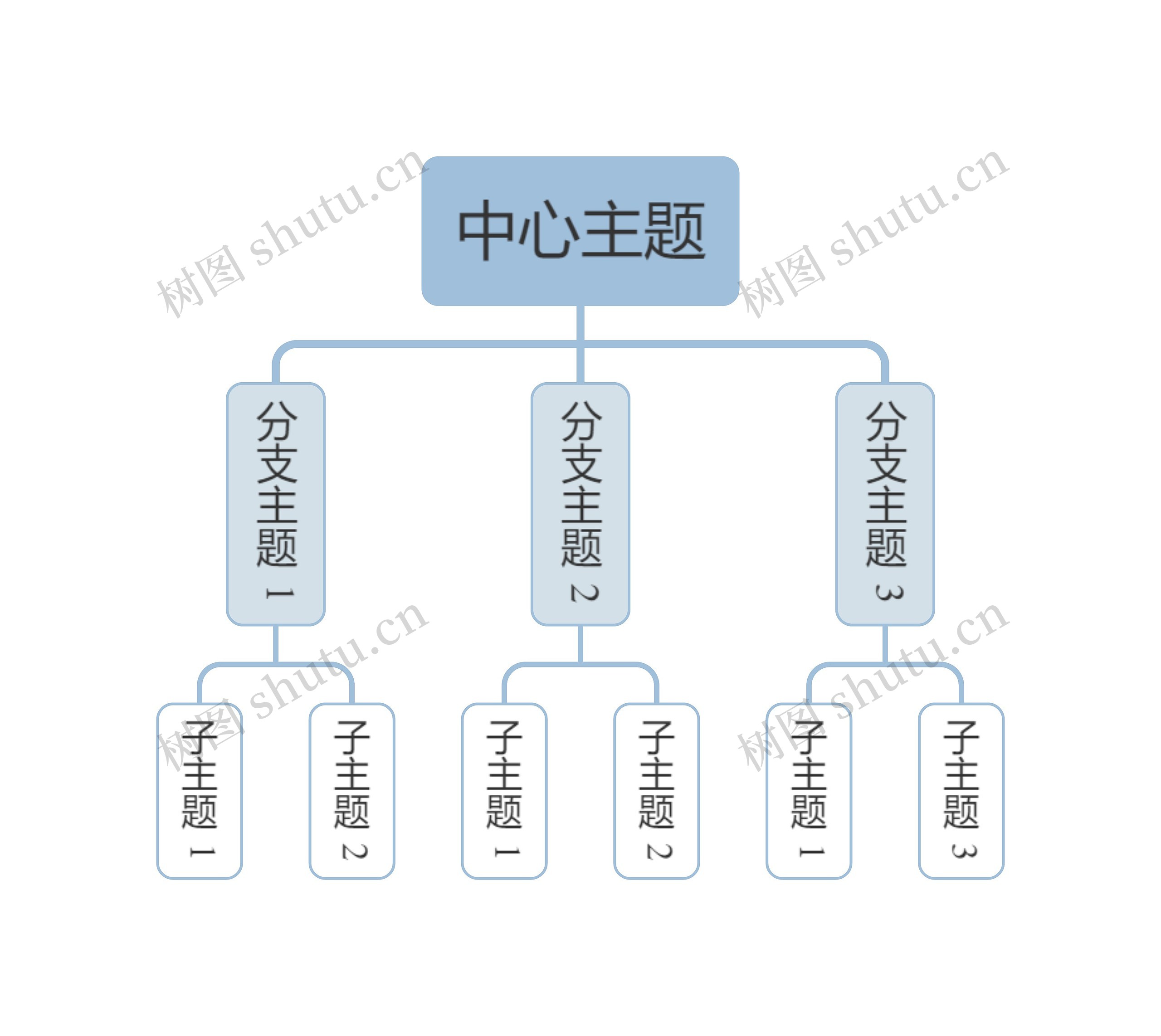 莫兰迪清新蓝灰色组织架构图主题模板