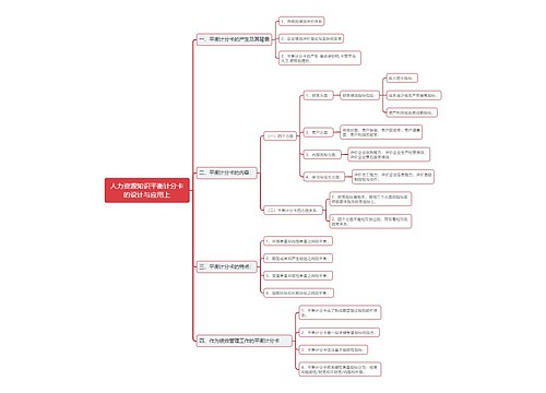 人力资源知识平衡计分卡的设计与应用上