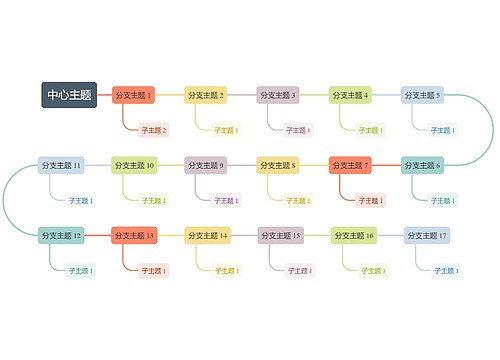 莫兰迪彩虹S型时间轴主题模板