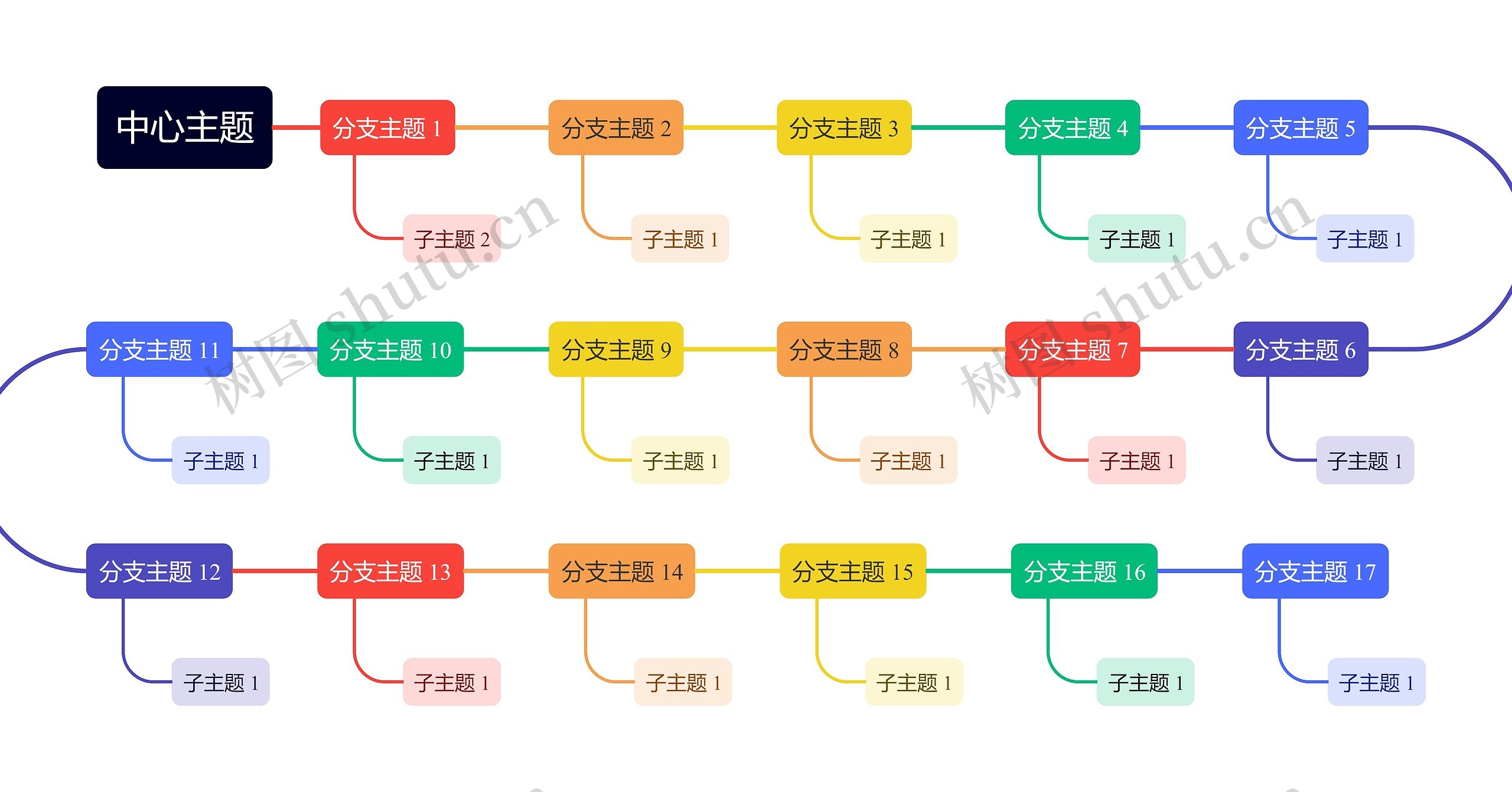 经典彩虹色S型时间轴主题模板