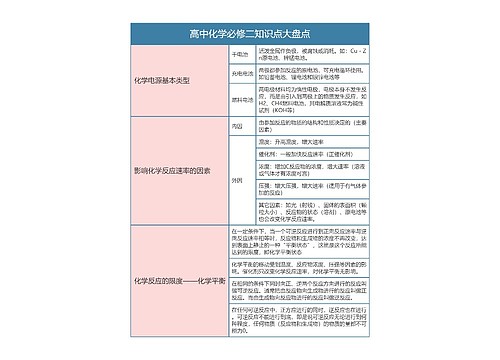 高中化学必修二知识点大盘点思维导图