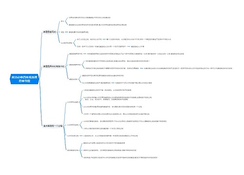 政治必修四客观真理思维导图
