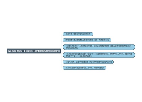 执业药师《西药一》知识点：口腔黏膜给药制剂的质量要求
