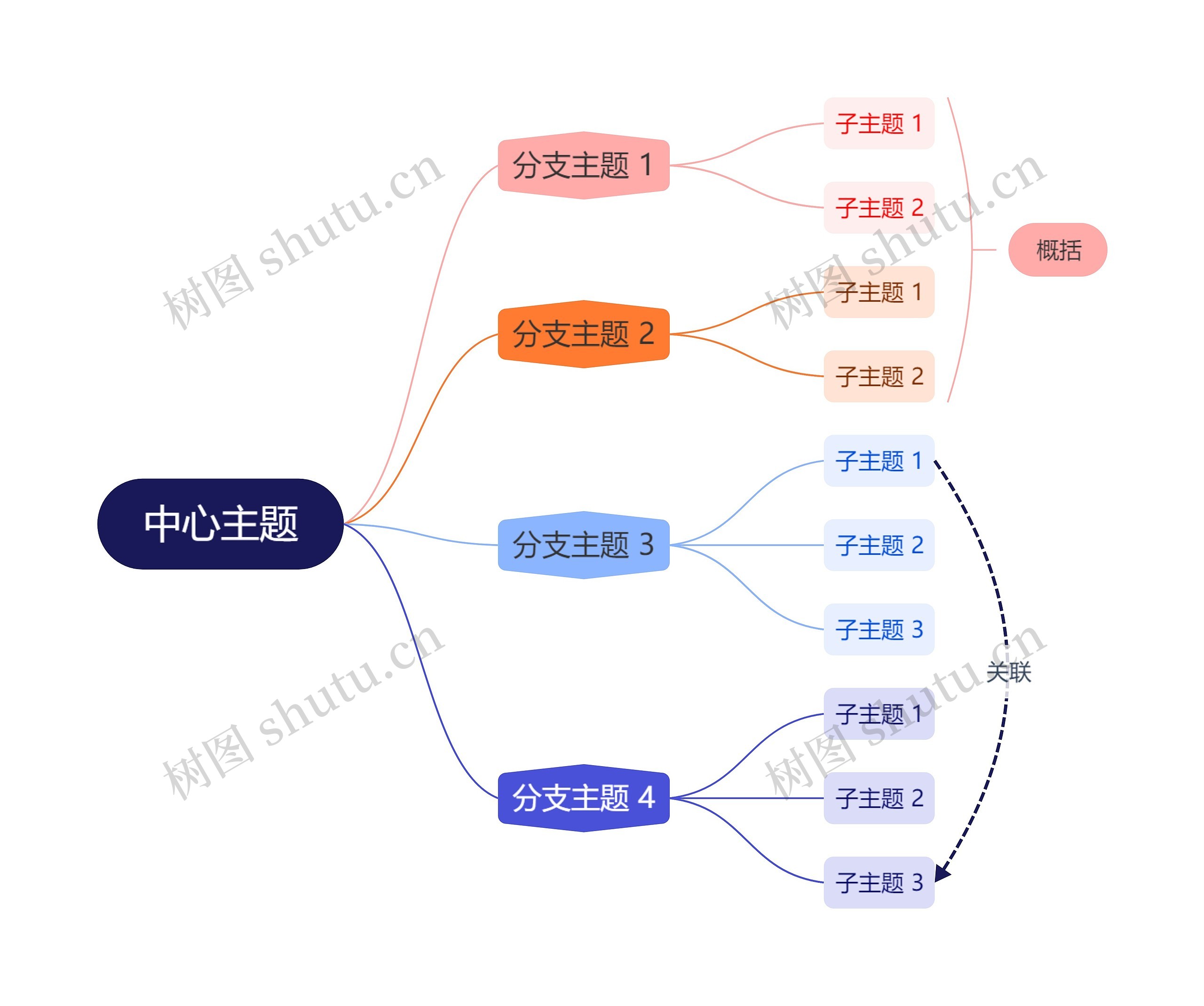 清爽彩红色逻辑图主题模板