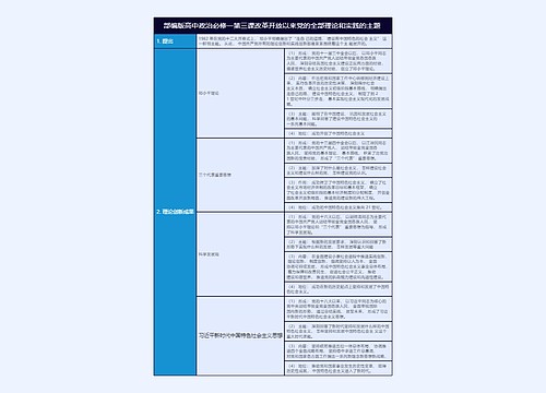 部编版高中政治必修一第三课改革开放以来党的全部理论和实践的主题
