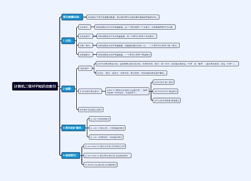 计算机二级VFP知识点索引