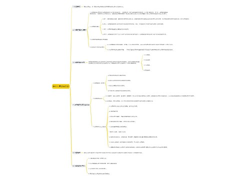 第十八章法律方法思维导图
