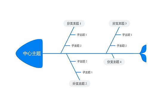 简约天空蓝鱼骨图思维导图