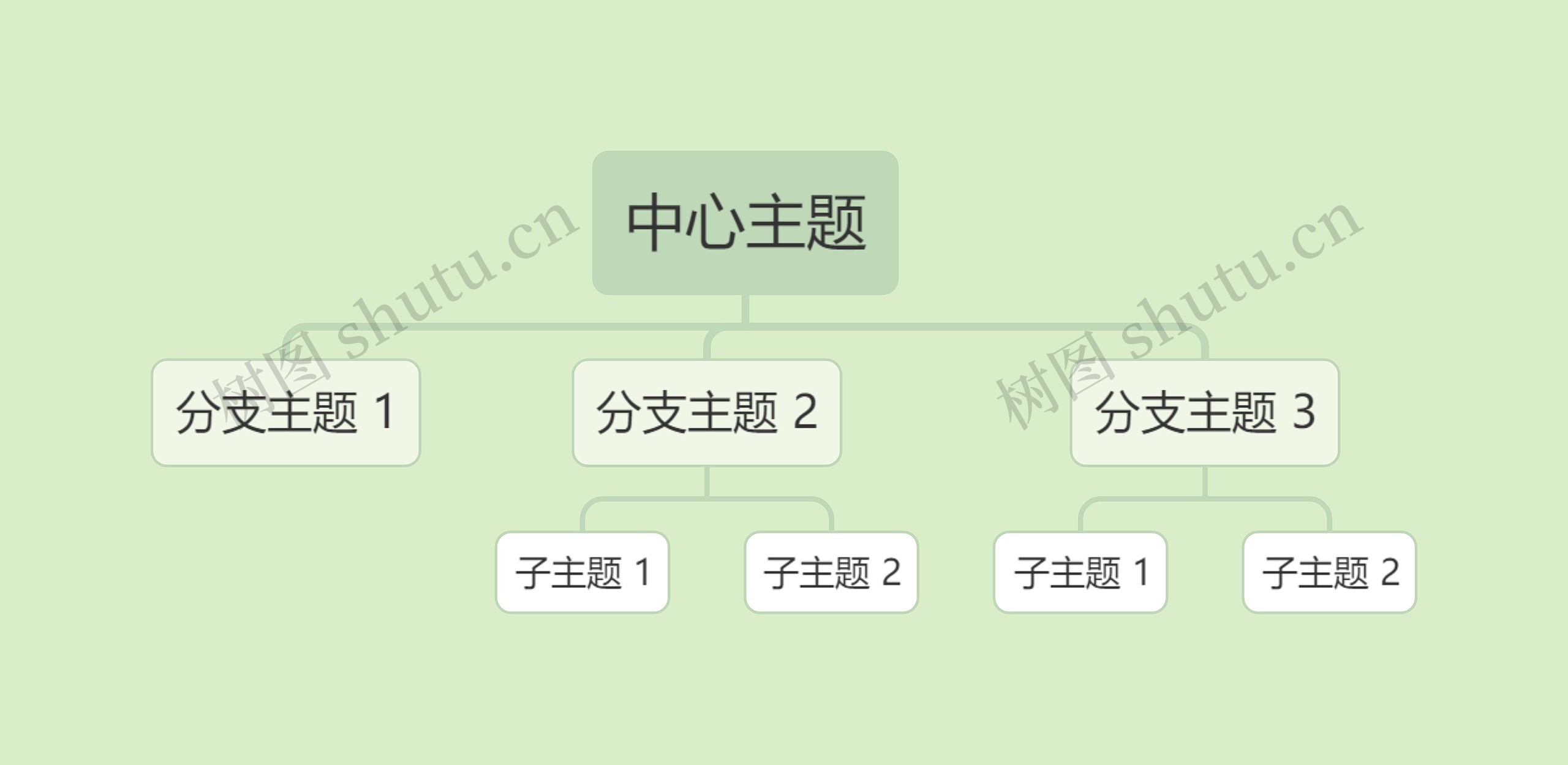 莫兰迪森系中心主题框架图