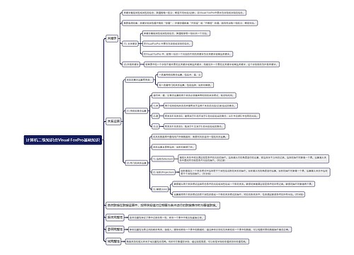 计算机二级知识点Visual FoxPro基础知识思维导图