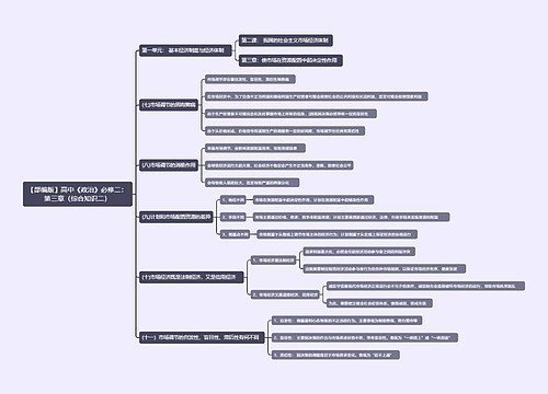 【部编版】高中《政治》必修二：第三章（综合知识二）思维导图
