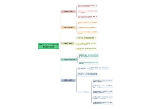 计算机二级Access知识点字段属性的设置