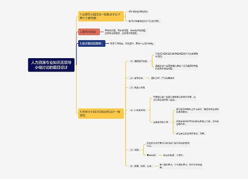 人力资源专业知识无领导小组讨论的题目设计