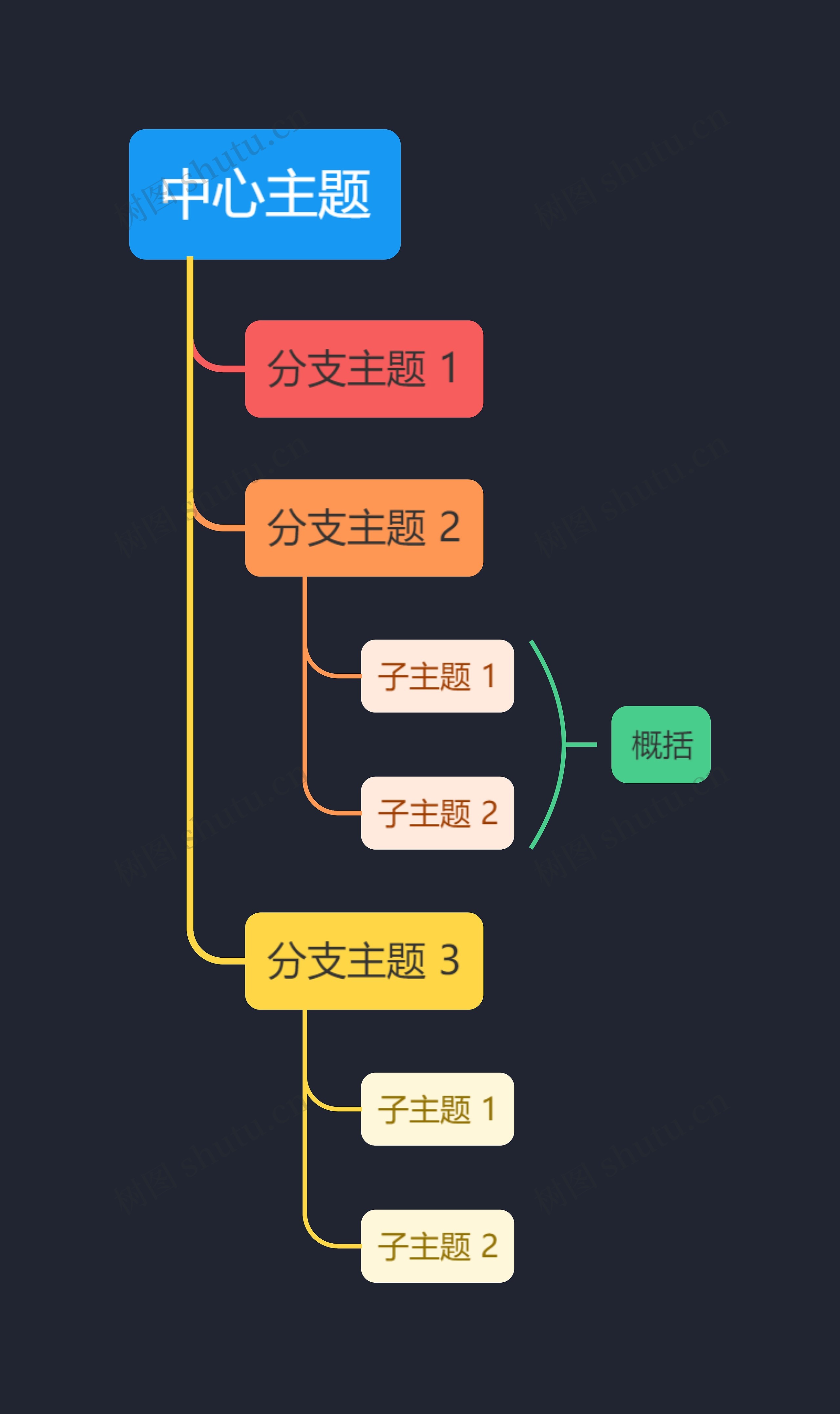 暗夜鲜艳彩虹色单向树形图主题模板